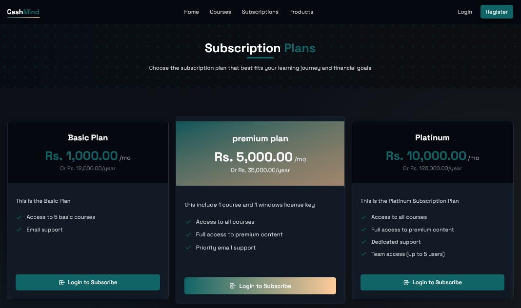 Subscription Plans